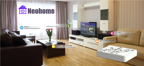 Neohome, a complete and secure smart home ecosystem (Photo: Business Wire)