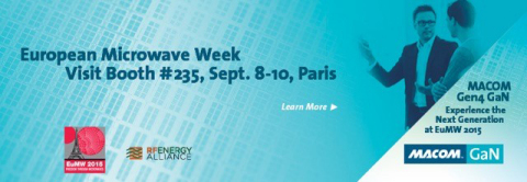 Visit MACOM's booth #235 at EuMW 2015, September 8 - 10, 2015 in Paris, France. Samples of the NPT2024 are available from stock today. (Graphic: Business Wire)