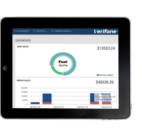 The Fikes Companies Selects Verifone for Streamlined EMV Migration & Enhanced Management Capabilities across Its CEFCO Convenience Store Chain (Photo: Business Wire)