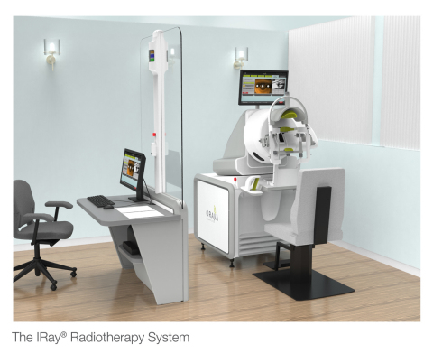 Oraya Therapy Treatment Room (Photo: Business Wire)