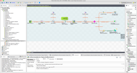 Announcing Talend 6 – The First Spark-Powered Data Integration Platform (Graphic: Business Wire)