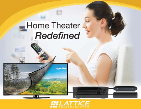 Lattice Releases Two New Innovative superMHL/HDMI 2.0 Solutions for Tomorrow's Living Room (Graphic: Business Wire)