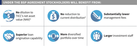 Graphic 1