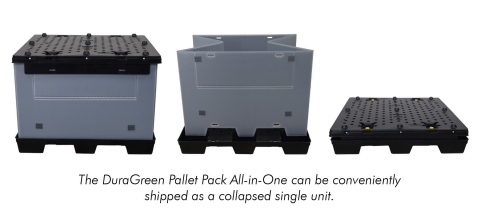 The DuraGreen Pallet Pack All-in-One can be conveniently shipped as a collapsed single unit. (Graphic: Business Wire)