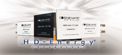 Enevate's ultrafast charging HD-Energy Batteries capable of 90% charge in 15 minutes (Photo: Business Wire)