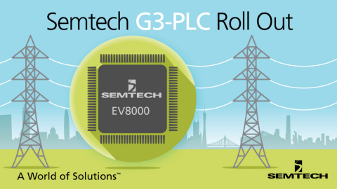Semtech's Power Line Communications SoC Selected by Wasion Group for Smart Grid Applications in China (PRC).(Graphic: Business Wire)