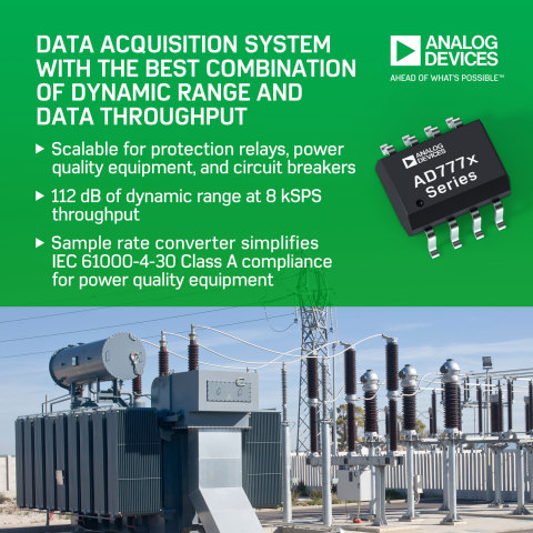Analog Devices Improves Monitoring and Protection of Smart Grid Transmission and Distribution Equipment (Graphic: Business Wire)