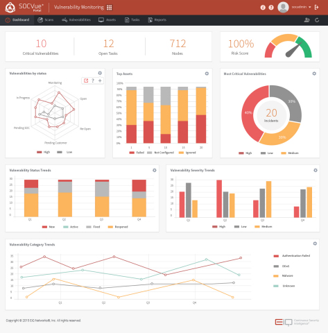 Hybrid SaaS Security Services Pioneer EiQ Networks Announces New ...