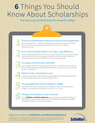 Sallie Mae's Scholarship Tips (Graphic: Business Wire)