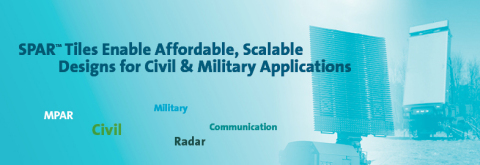 SPAR Tiles are RF assemblies containing antenna elements, GaAs and GaN semiconductors, transmit and receive modules and RF and power distribution networks. When combined with additional signal generation and receive and control electronics, the composite assembly forms the building block for the MPAR planar active electronically scanned antenna (AESA) for the radar system. (Graphic: Business Wire)