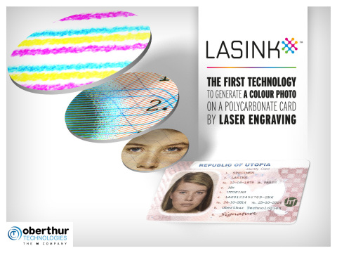 OT's Lasink technology (Graphic: Business Wire)