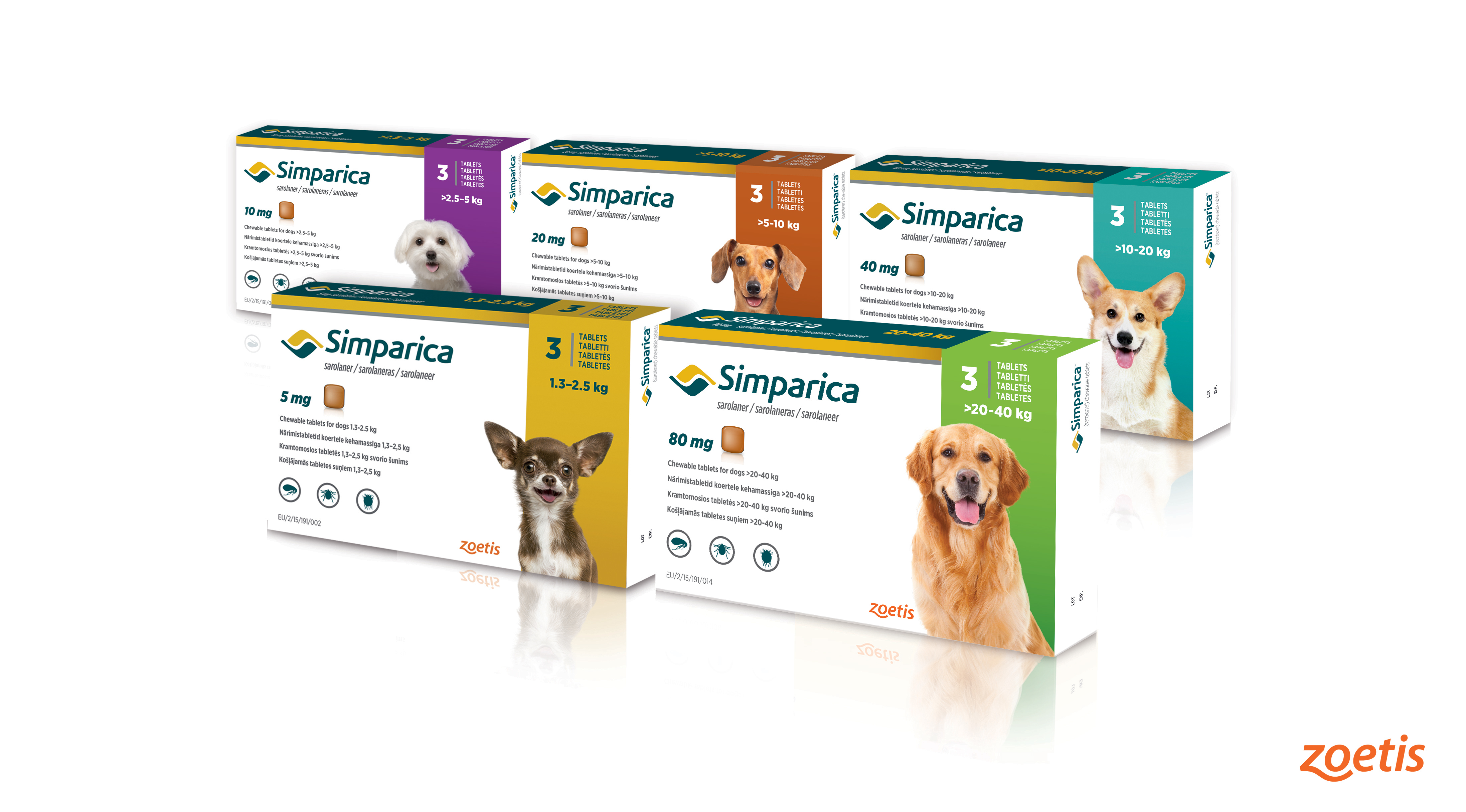 Chewable Flea And Tick For Dogs PetsWall