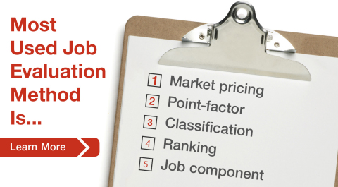 Market pricing now dominant method of job evaluation. (Graphic: Business Wire)