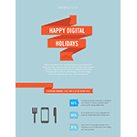 Dreaming of a Digital Holiday Infographic, Sequence 2015