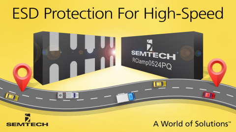 Semtech Expands Protection Platform with AEC-Q100 Qualified Device Designed to Safeguard the High-Speed Data Lines Found in Today's Automobiles (Graphic: Business Wire)