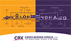 Cross Border Xpress Passenger Flow