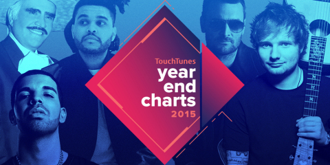 TouchTunes Releases 2015's Top Played Jukebox Artists and Songs.