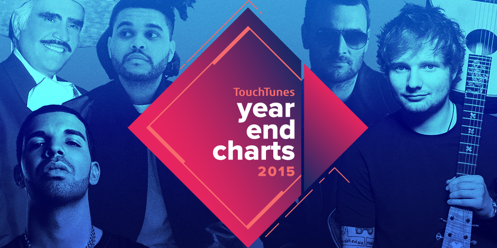 2015 Top Charts Songs