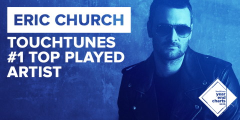 Country Music Sensation Eric Church was TouchTunes' Top Played Artist of 2015.

