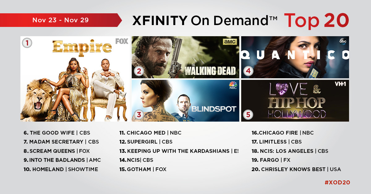 Xfinity On Demand Top 20 TV for the Week of November 23 November