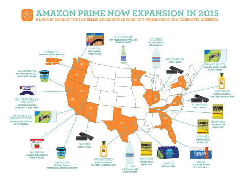 Amazon Prime Now -- a look at some of the top-selling items in each city where Prime Now currently operates. (Graphic: Business Wire)