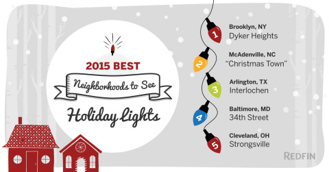 Redfin, a real estate brokerage, names the best places to see holiday lights and displays in 2015. (Graphic: Business Wire)
