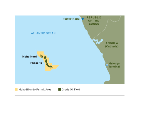 Phase 1b is located approximately 46 miles (75 km) off the coast of Pointe-Noire. (Graphic: Business Wire)