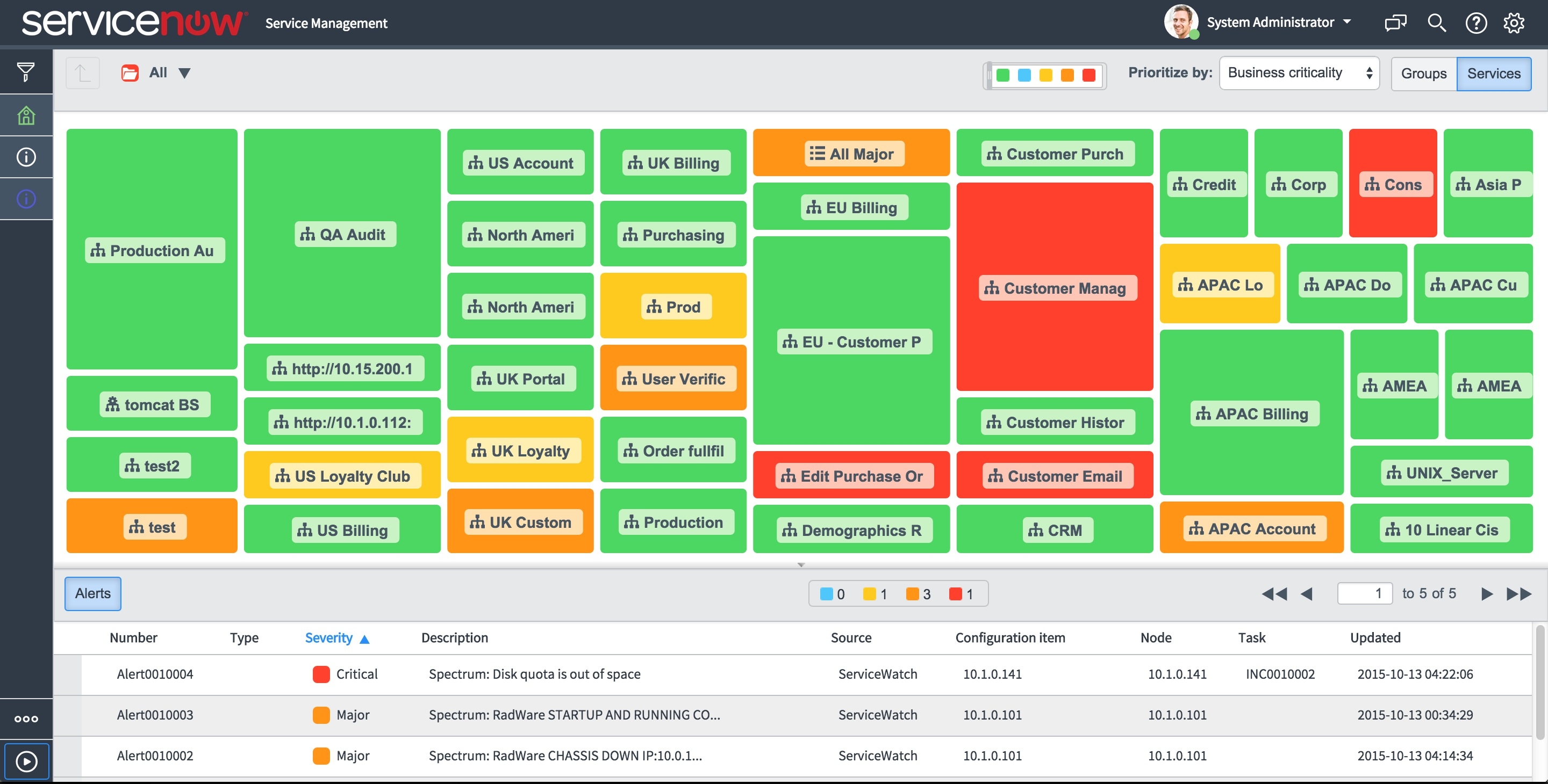 Get started with ITOM Visibility - ServiceNow Community