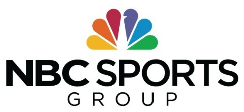 NBC Sports & Yahoo! Sports Expand Digital Alliance to Keep Pace With ESPN