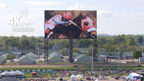 丘吉尔・唐斯赛马场安装全球最大的4K视频板（照片：美国商业资讯）