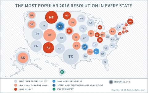 GOBankingRates survey finds the most popular 2016 New Year's Resolution in every state. (Graphic: Business Wire)