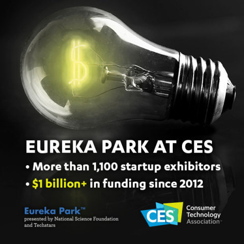 Eureka Park at CES (Graphic: Business Wire)
