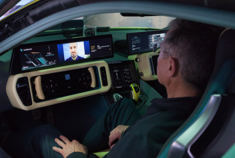 Collaboration announced at CES 2016 streamlines functionality between HARMAN Connected Car Systems and Microsoft Productivity Services (Photo: Business Wire)