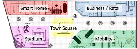 Panasonic Booth Layout at CES2016 (Graphic: Business Wire)