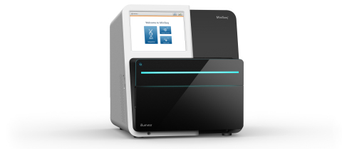 Illumina's MiniSeq Sequencing System (Photo: Business Wire)