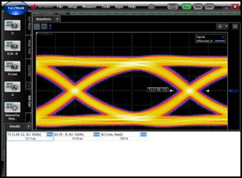 Rambus to showcase first public demo of the R+ 16G Serial Link PHY at DesignCon 2016. (Graphic: Business Wire)