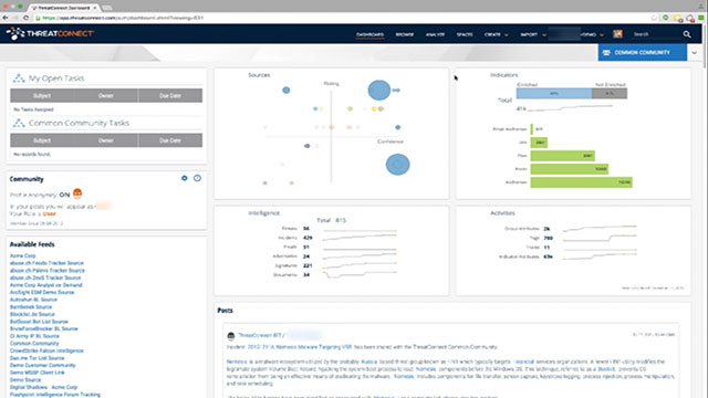 ThreatConnect's Chris Kolling walks you through the new dashboard in version 4.0 of our threat intelligence platform, explaining how data analytics gives you new insights into your threat intelligence.