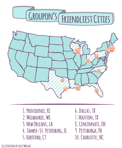 Top 10 Cities with the Friendliest Local Businesses (Graphic: Business Wire)