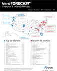 Veros Releases Forecast Detail for 2016 Best / Worst Real Estate Metros