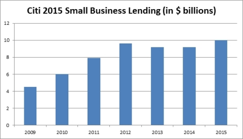 (Graphic: Business Wire)