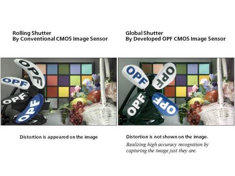 Captured images of a rotating propeller using different shutter modes (Graphic: Business Wire)