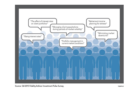 (Graphic: Business Wire) 