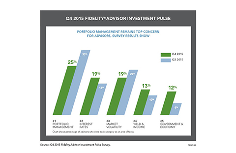 (Graphic: Business Wire)