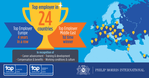 Philip Morris International Recognized as Top Employer in Europe and the Middle East
(Graphic: Business Wire)