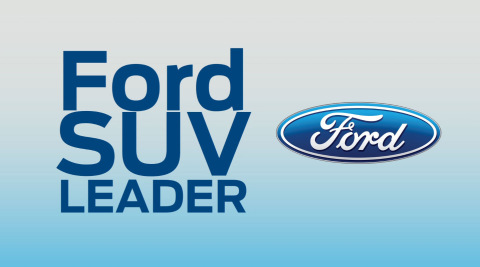 Growth in SUV sales is expected to continue - not only in the United States, but around the world - and why Ford is adding four new SUVs in the next four years - all four in SUV segments in which the company does not currently compete. (Graphic: Business Wire)