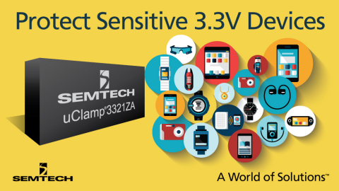 Semtech Expands Mobile Protection Platform with µClamp® 3321ZA – a TVS Protection Device for Safeguarding Sensitive 3.3V Devices. (Graphic: Business Wire)