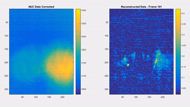 Rambus Advances Its Lensless Smart Sensors With New Thermal Sensing ...