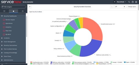 ServiceNow Security Operations helps IT and security teams better prioritize security response by categorizing incidents in an easy-to-read dashboard. (Photo: Business Wire)
