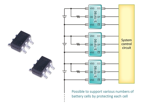 New Automotive EDLC protection ICs suitable for cell-balancing and overcharge protection of EDLC (Graphic: Business Wire)