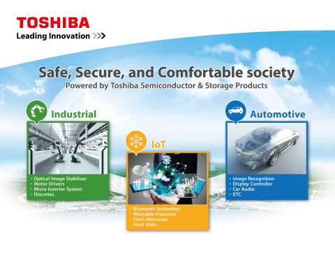 Concept of the Toshiba Booth at electronica China 2016 (Graphic: Business Wire)
